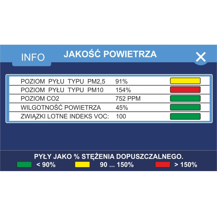 Centrala wentylacyjna rekuperator + sterownik + chłodnica klimatyzacji + wentylator recyrkulacyjny  Janek  450/200 jon16  sterowanie strefowe